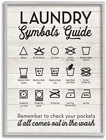 Stupell Industries Laundry Symbols Guide Typography Grey Framed Wall Art